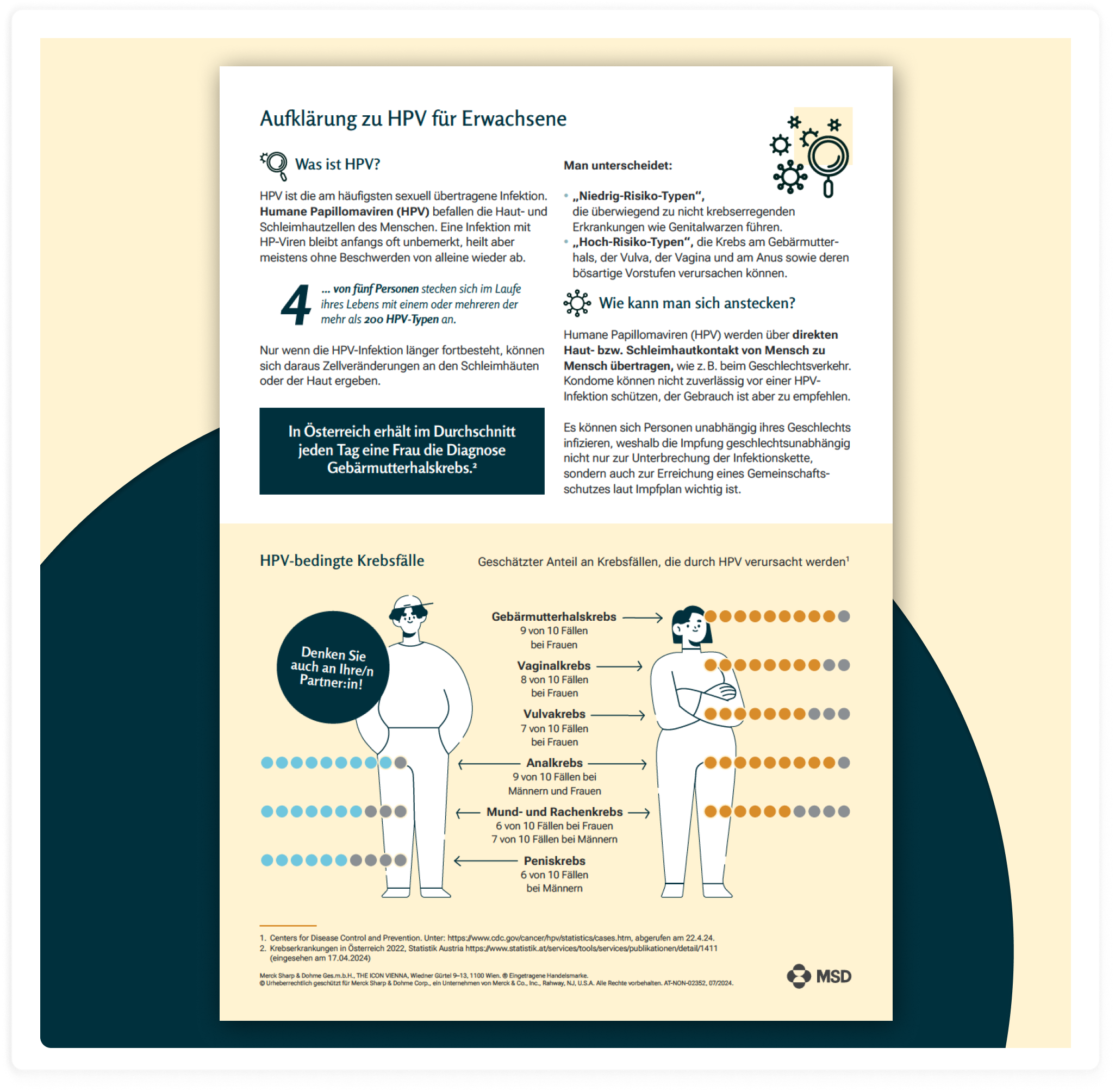 Aufklärung zu HPV für Erwachsene