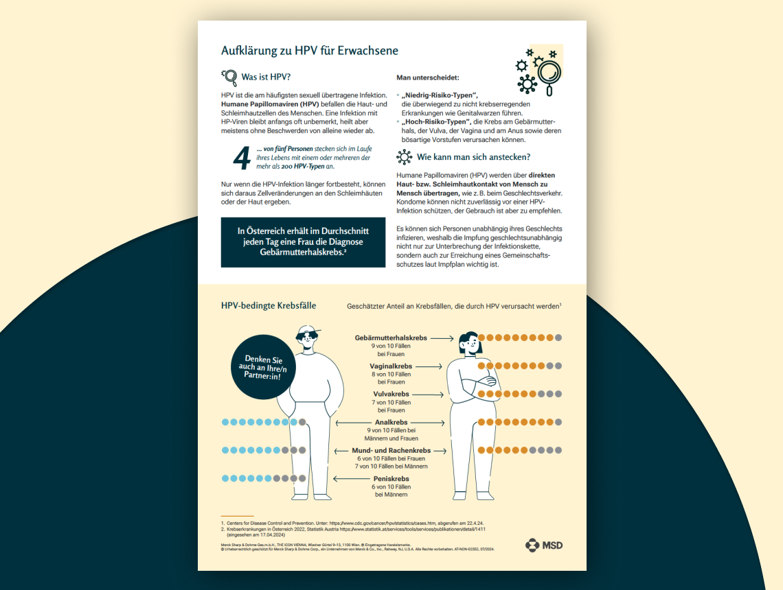 Aufklärung zu HPV für Erwachsen - preview